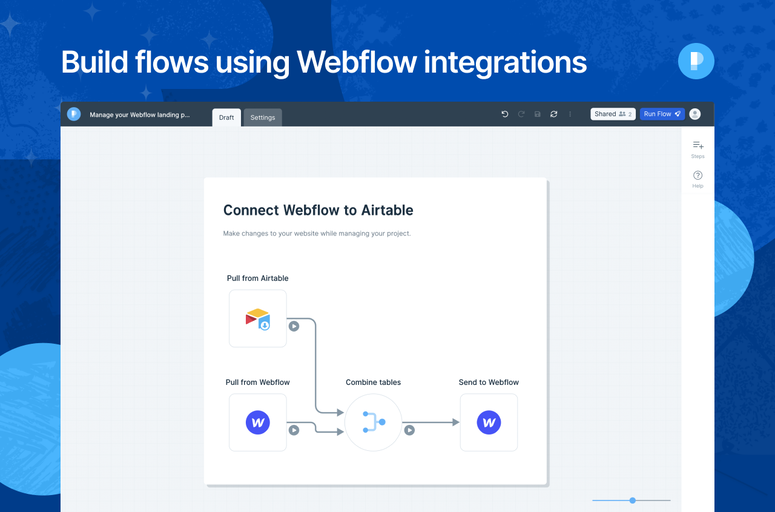 Parabola: Workflow Automation