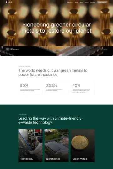 Mint Innovation