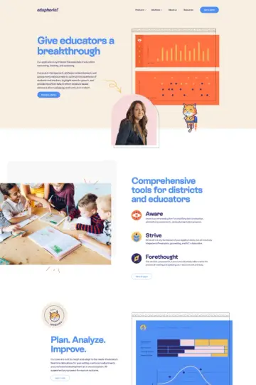 Eduphoria