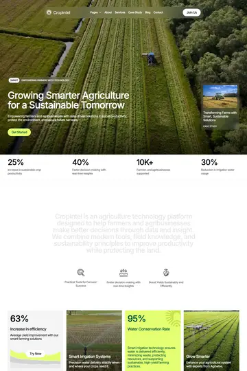 Cropintel