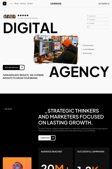Leverage