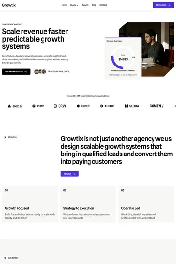 Growtix Studio