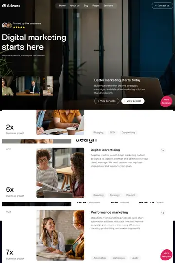 Adworx