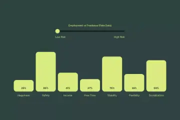Interactive range slider